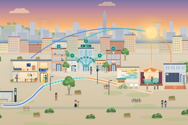 Capture de l’aventure : une ville au lever du soleil, où trois chemins de lumière, bleu, turquoise et orange, relient un lieu d’accueil, une place de services et un espace où des jeunes se retrouvent.